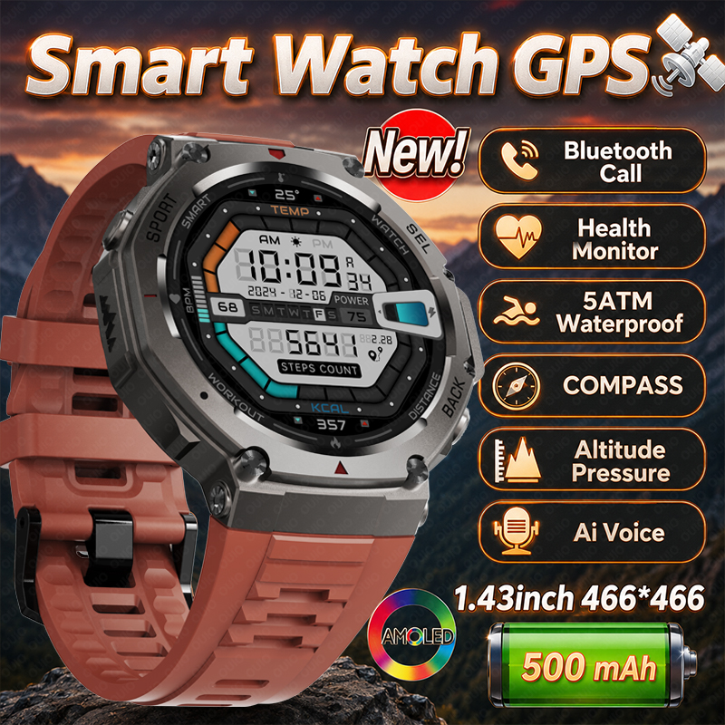 Outdoor Power Hours - 2026 New Military DM58 GPS Smart