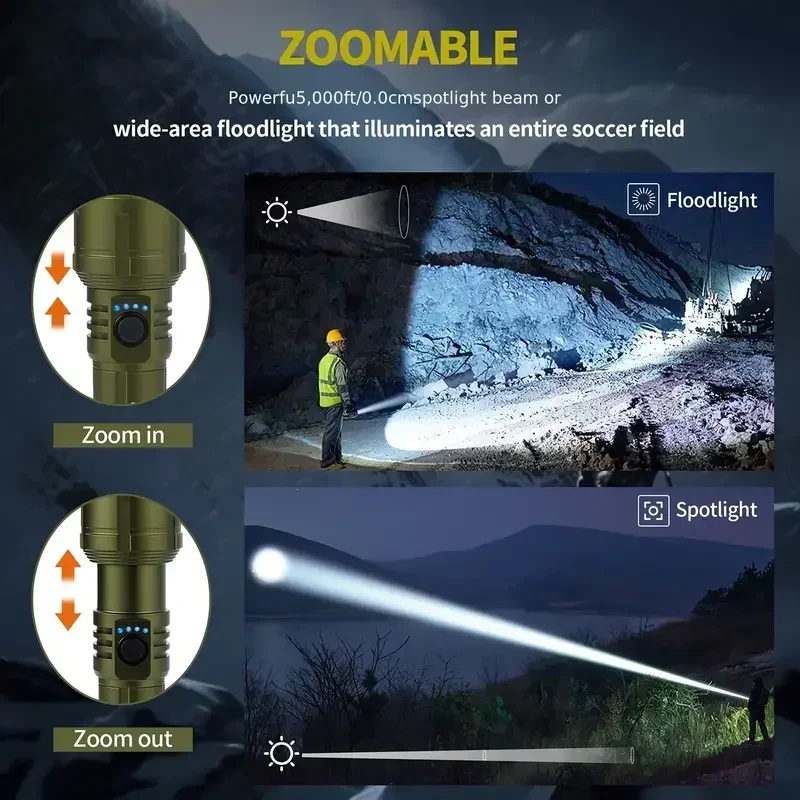 Bright Zoomable Flashlight w/  - Outdoor Power For Camping avis et prix