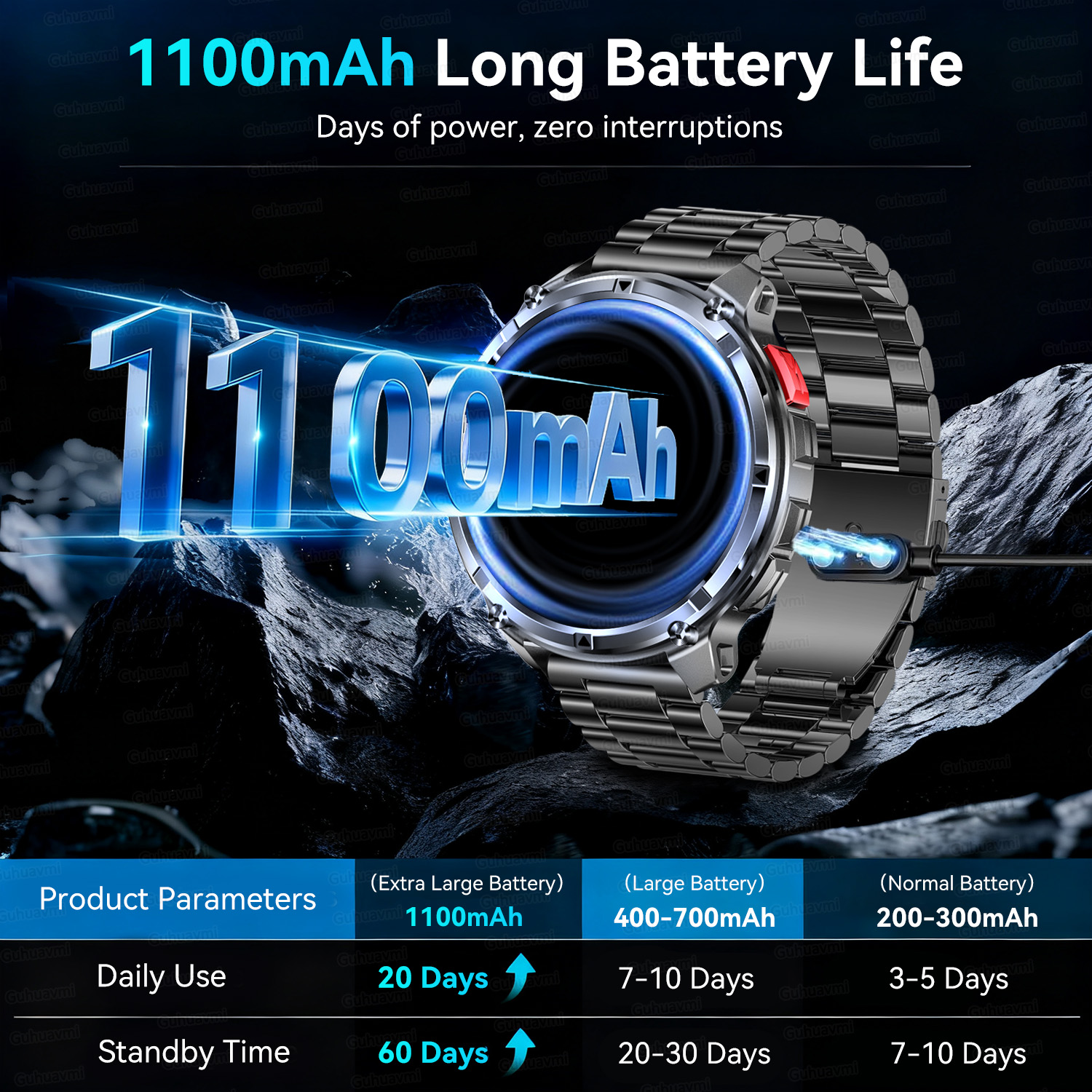 T-REX 3 Military Smartwatch Me - Outdoor Power Hours avis et prix