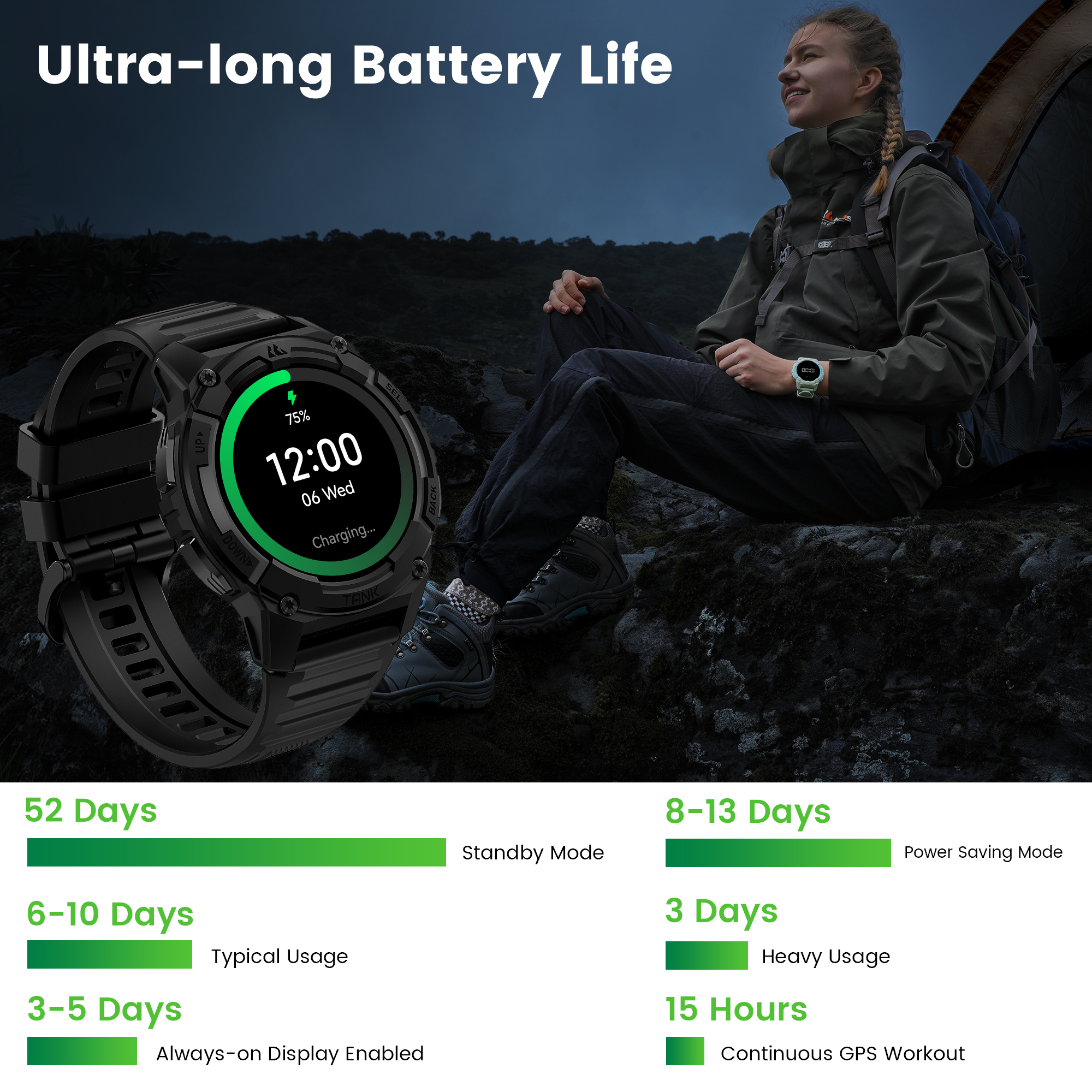 KOSPET TANK S2 GPS Smart Watch - Outdoor Power Hours avis et prix