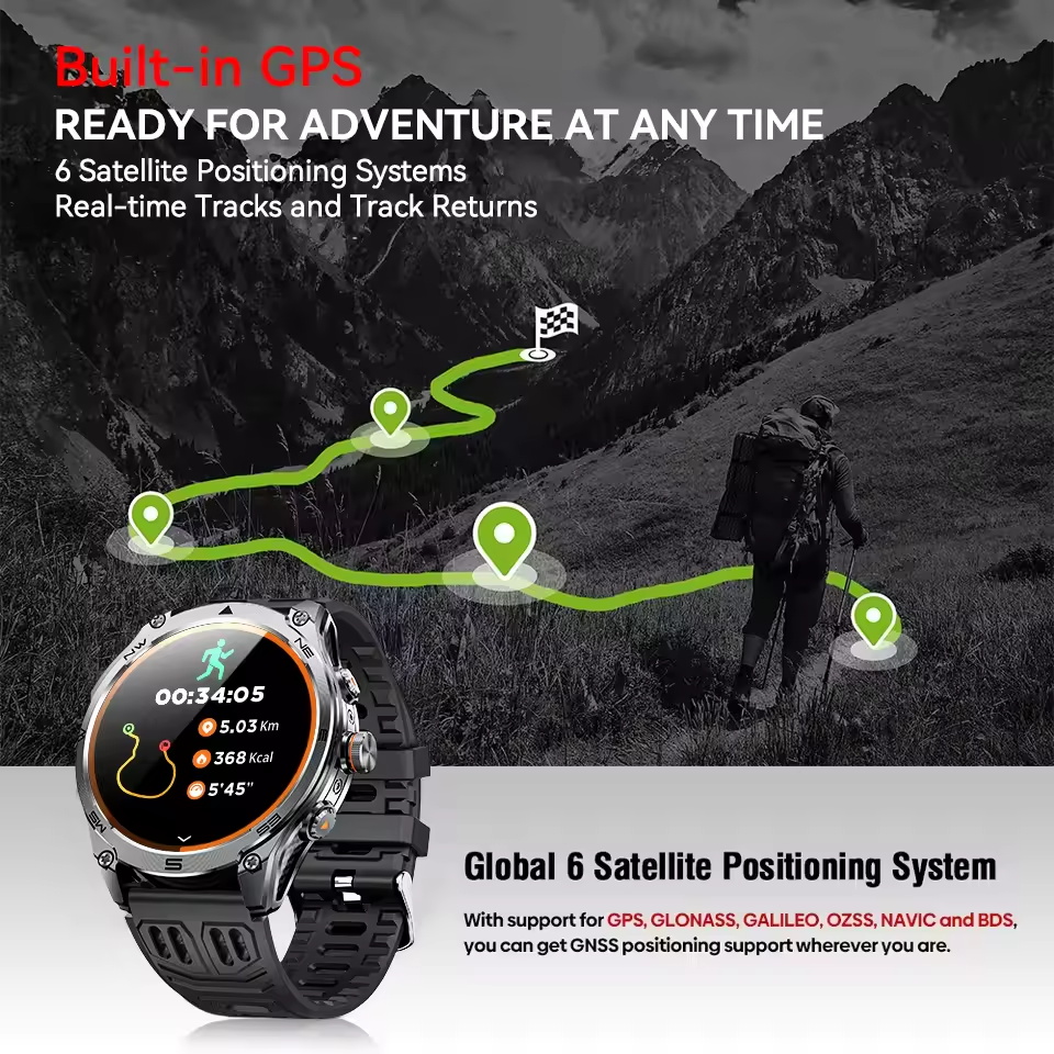 2026 New GPS Outdoor Sports Sm - Outdoor Power Hours avis et prix