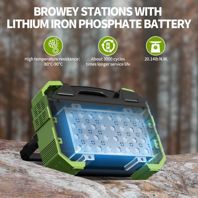 Mobile portable high power 600 - Outdoor Power Tool Storage avis et prix