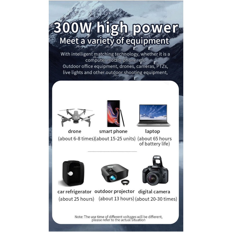 Outdoor energy storage power s - Outdoor Power Tool Storage avis et prix