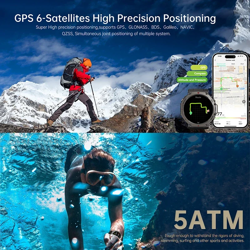 2026 New Military DM58 GPS Sma - Outdoor Power Hours avis et prix