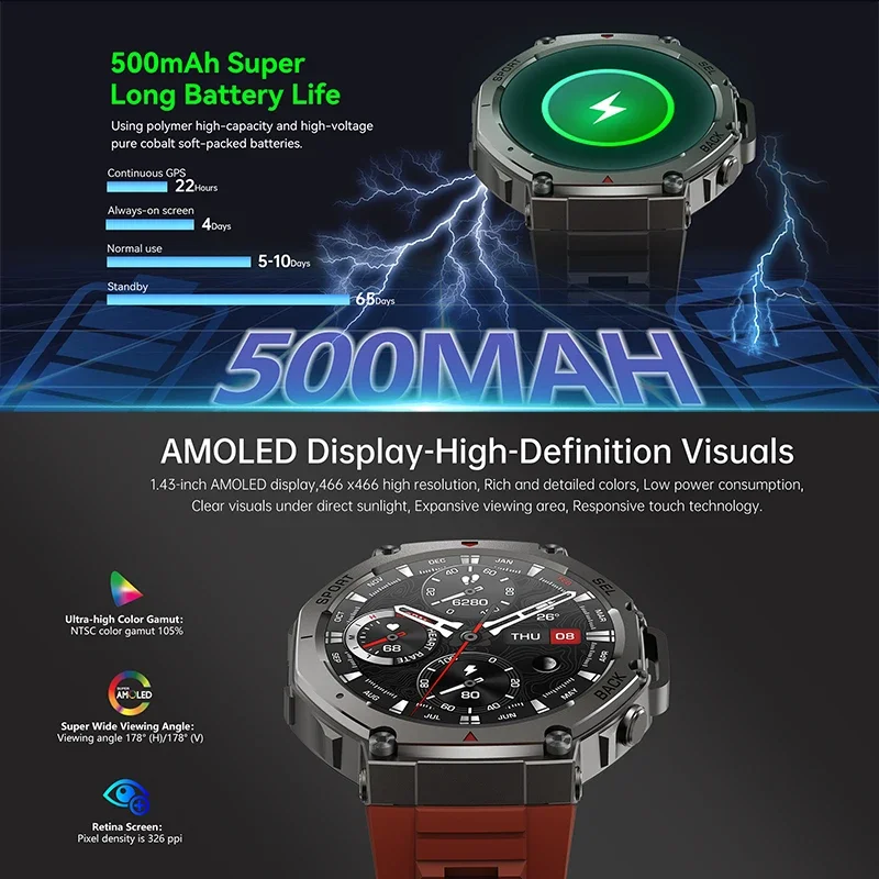 2026 New Military DM58 GPS Sma - Outdoor Power Hours avis et prix