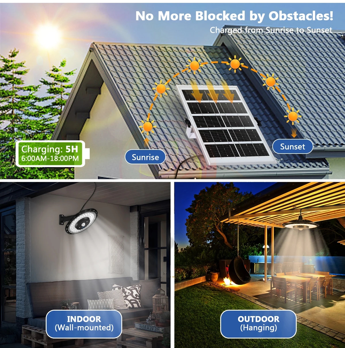 Solar Light Indoor Outdoor She - Outdoor Power For Gazebo avis et prix