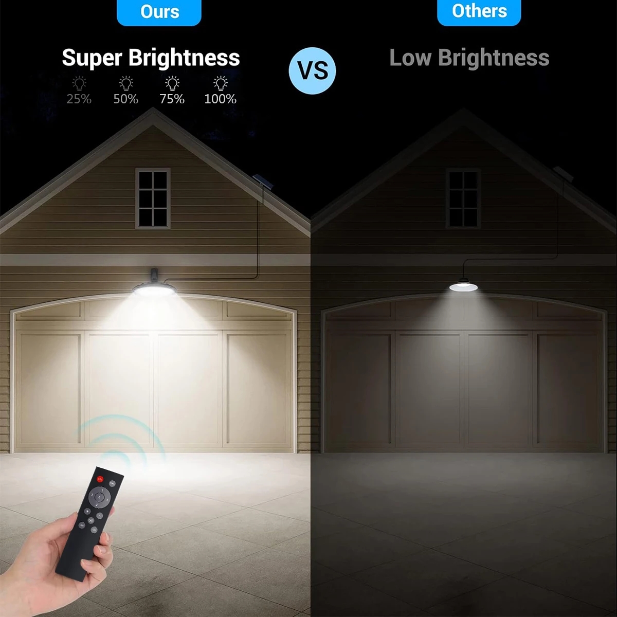 Solar Light Indoor Outdoor She - Outdoor Power For Gazebo avis et prix