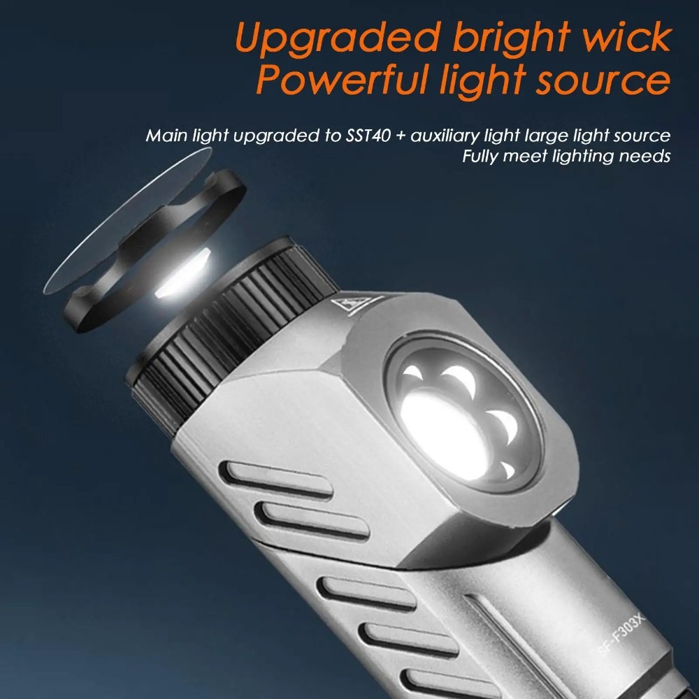 Powerful Mini LED Flashlight 9 - Outdoor Power For Camping avis et prix