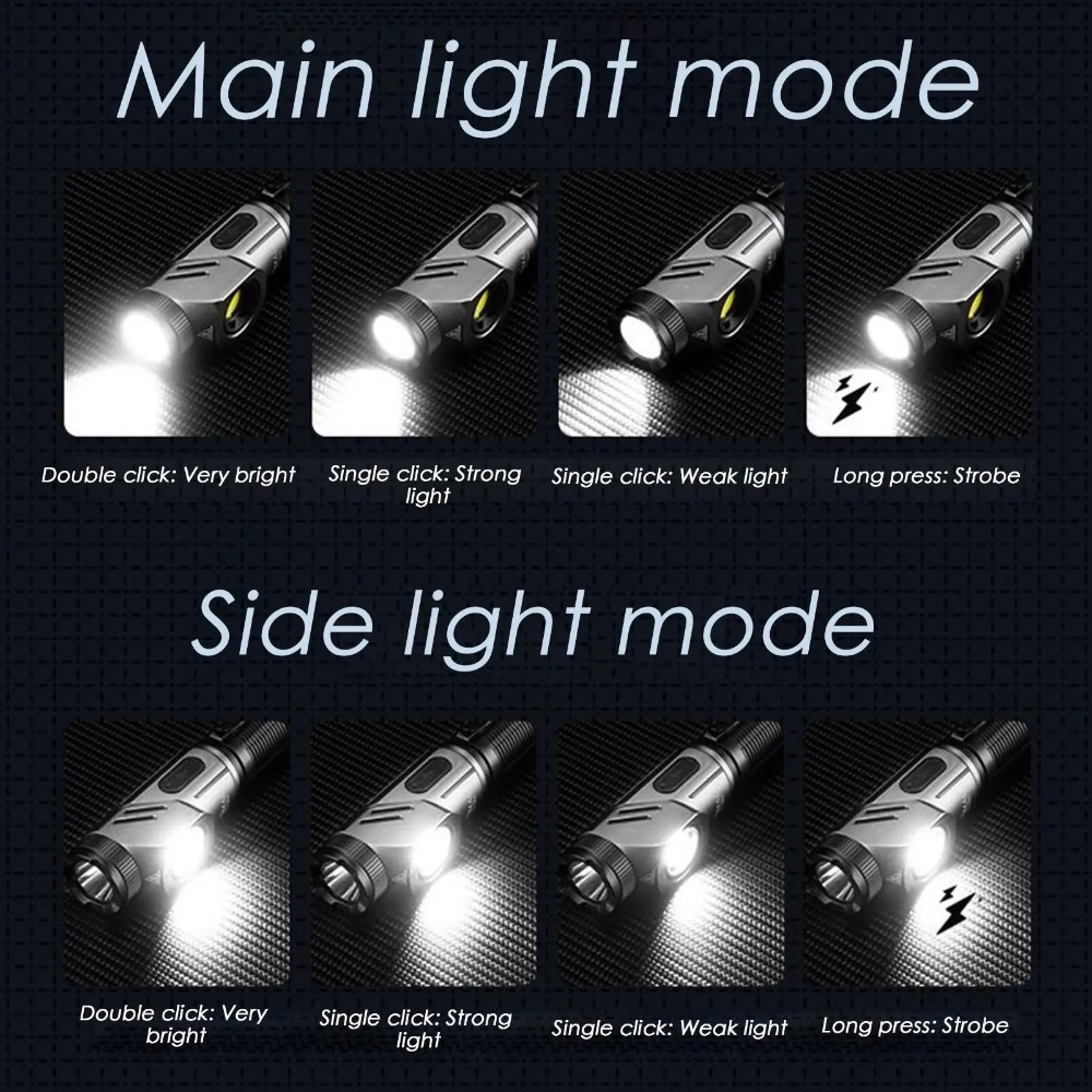 Powerful Mini LED Flashlight 9 - Outdoor Power For Camping avis et prix