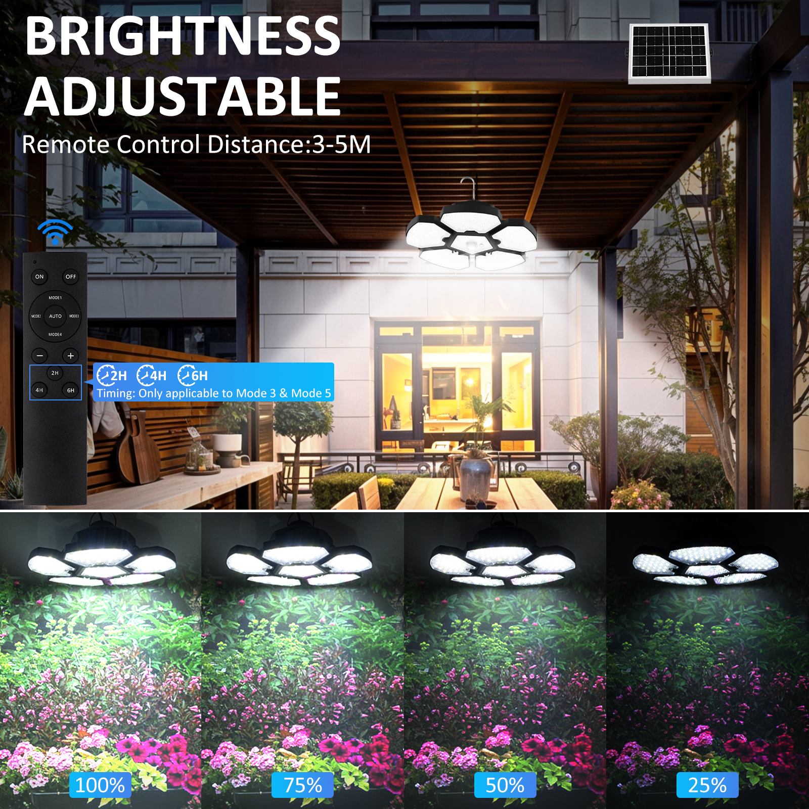 156LEDS Solar Shed Light Solar - Outdoor Power For Gazebo avis et prix