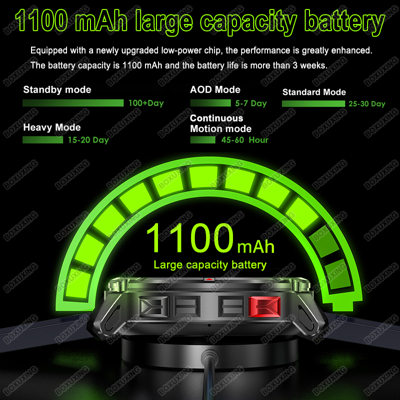 2026New T-Rex3 Ultra 1100mAh B - Outdoor Power Hours avis et prix