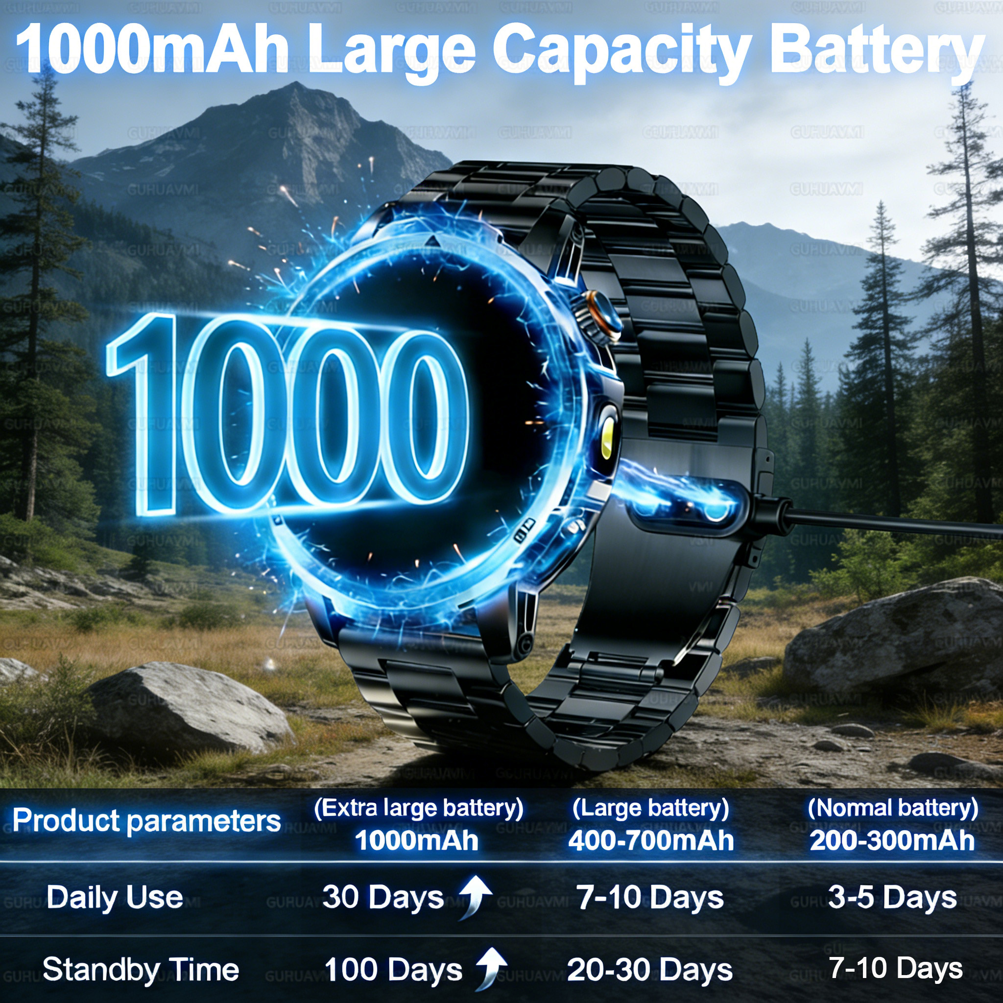 2026 New Outdoor Military 1.85 - Outdoor Power Hours avis et prix