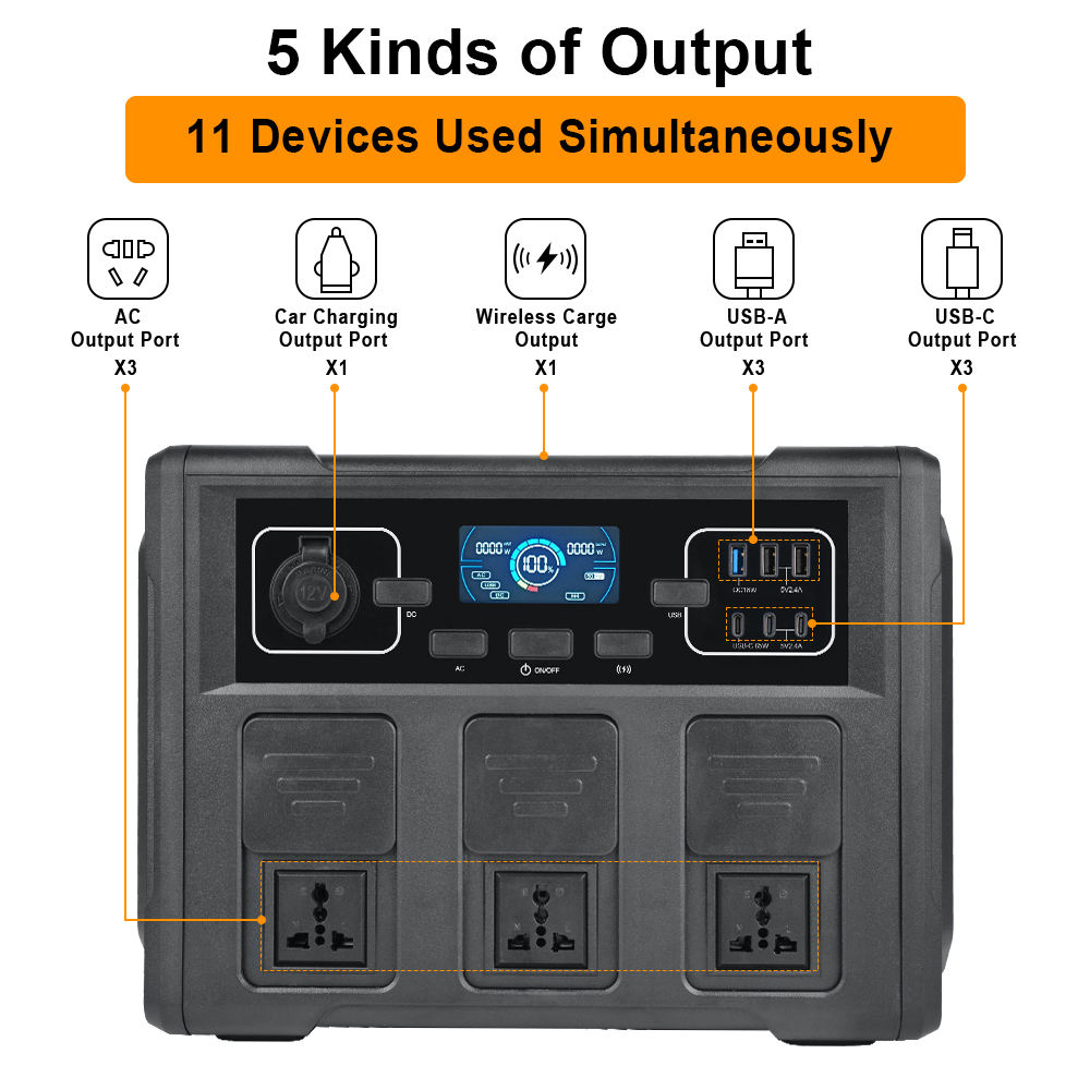 1200W Portable Solar Generator - Outdoor Power For Camping avis et prix