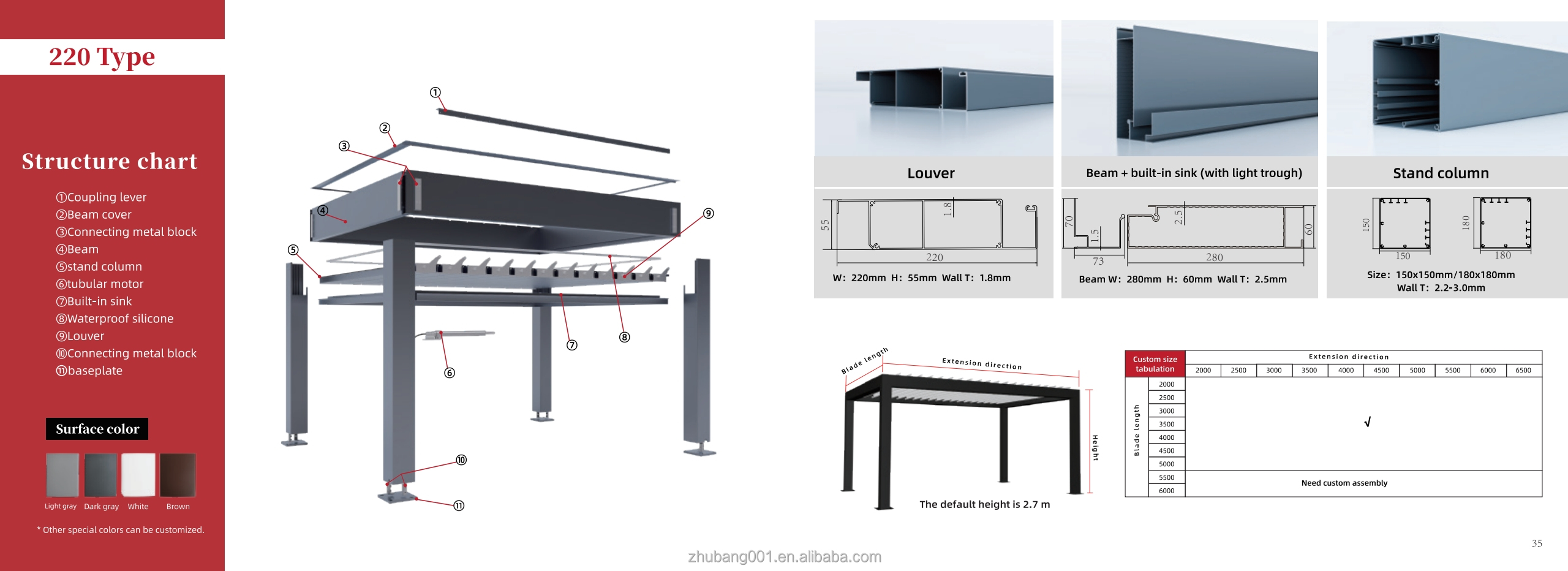 Luxury Modern Motorized Alumin - Outdoor Power For Gazebo avis et prix