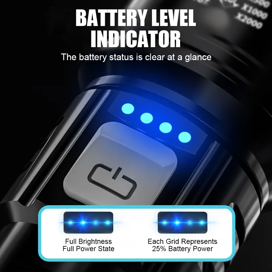 High Power P50 LED Flashlight  - Outdoor Power For Camping avis et prix