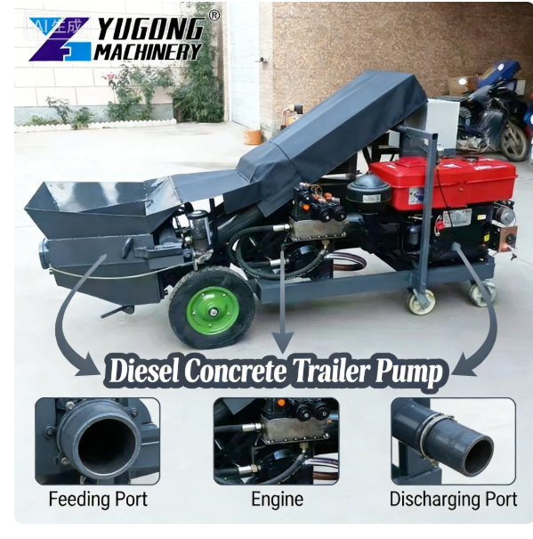 YG Customized Factory Price Sm - Concrete Mixer Small avis et prix