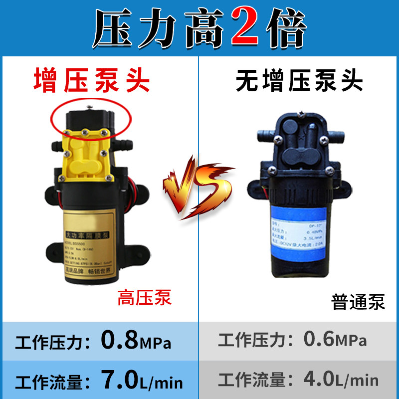 Agricultural high-voltage back - Electric Sprayer Backpack avis et prix