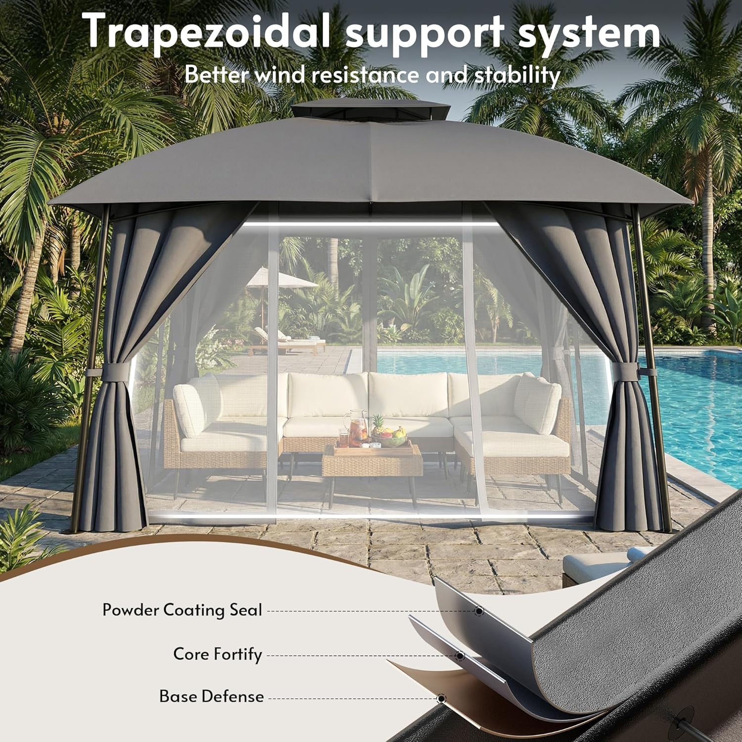 Outdoor Patio Gazebo 10x12 wit - Outdoor Power For Gazebo avis et prix