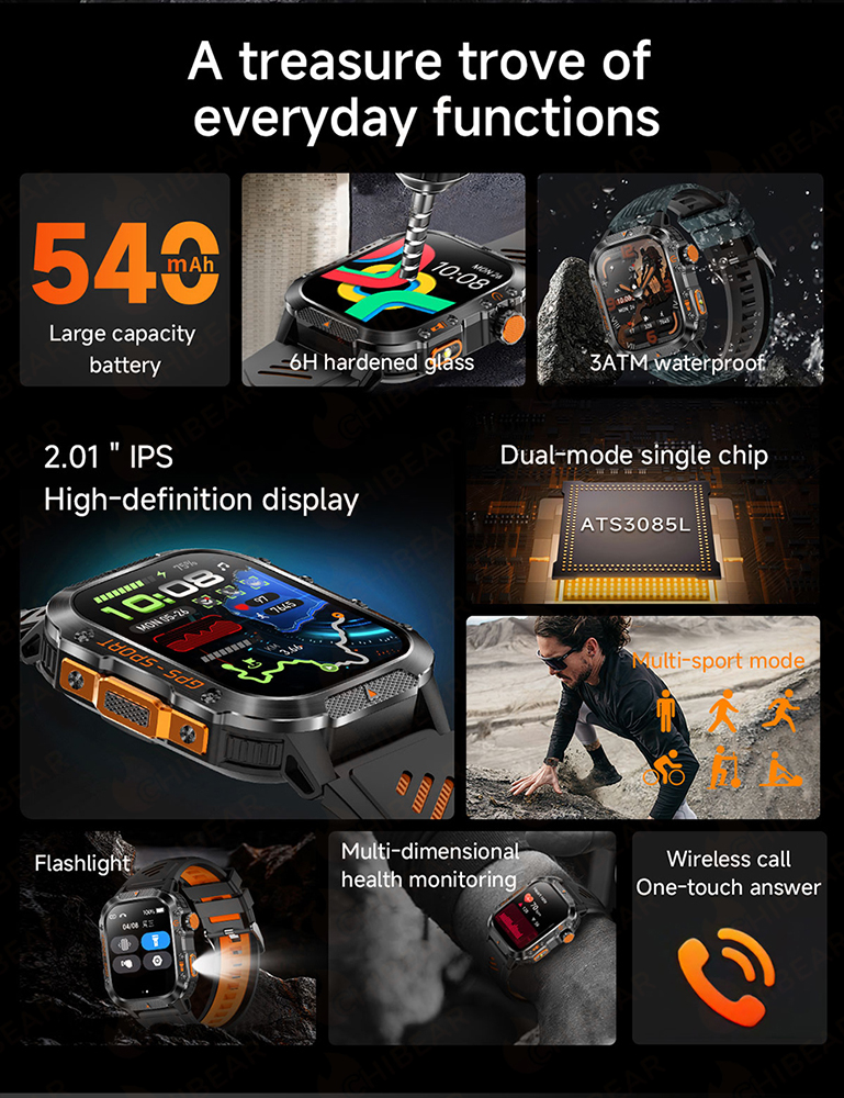 2025 New Military Outdoor Smar - Outdoor Power Hours avis et prix