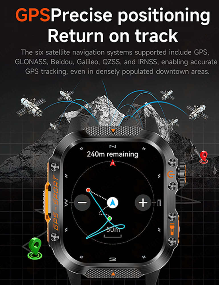 2025 New Military Outdoor Smar - Outdoor Power Hours avis et prix