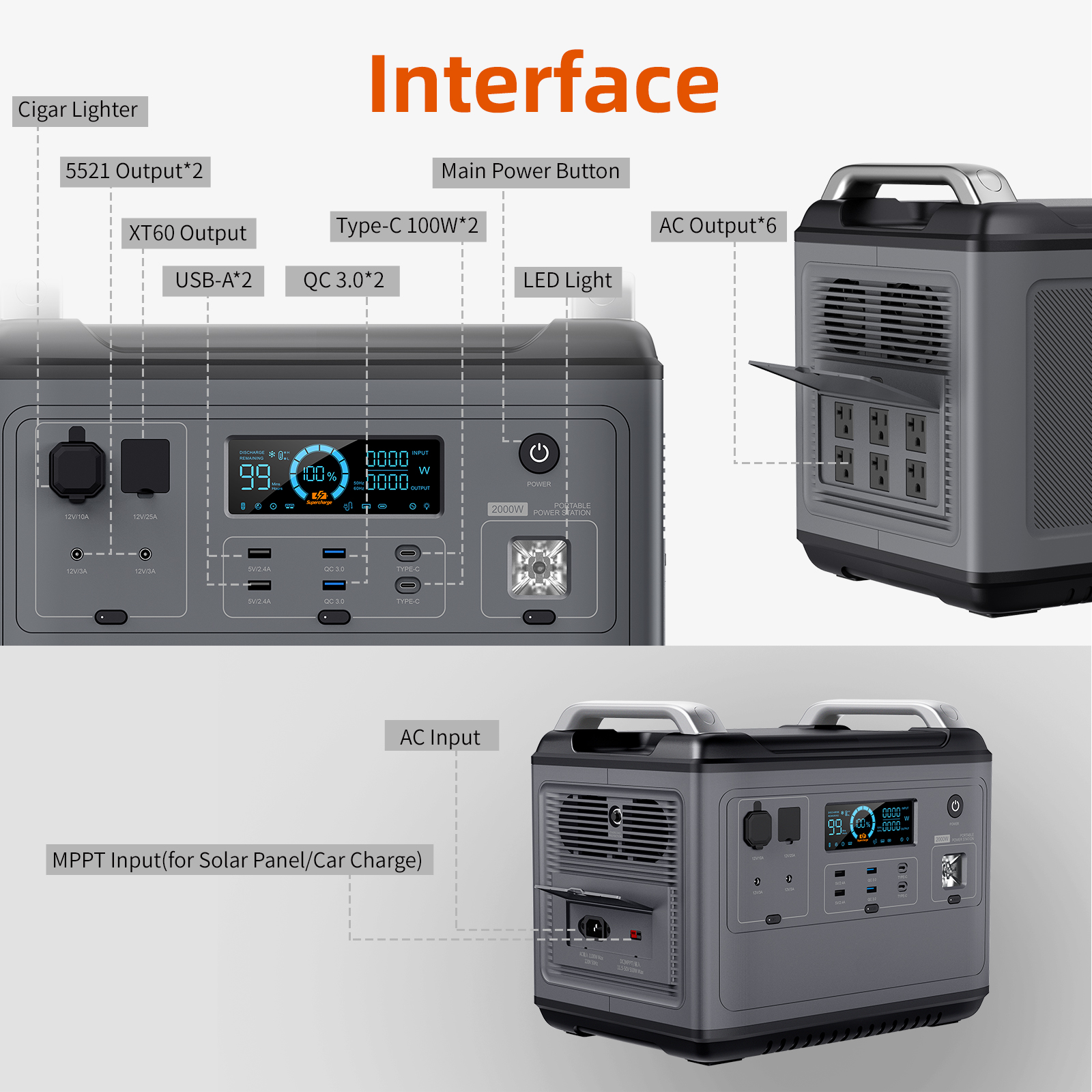2000W portable power station s - Outdoor Power Group avis et prix