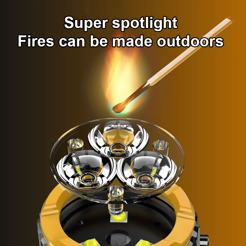 Super Powerful Spotlight Ignit - Outdoor Power For Camping avis et prix