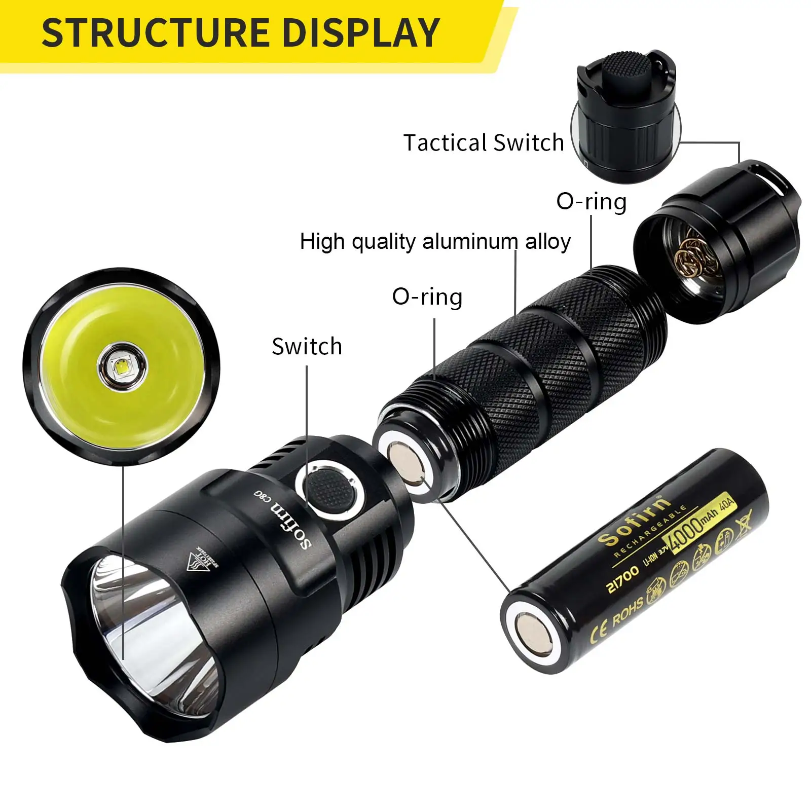 Sofirn C8G SST40 Powerful LED  - Outdoor Power Group avis et prix