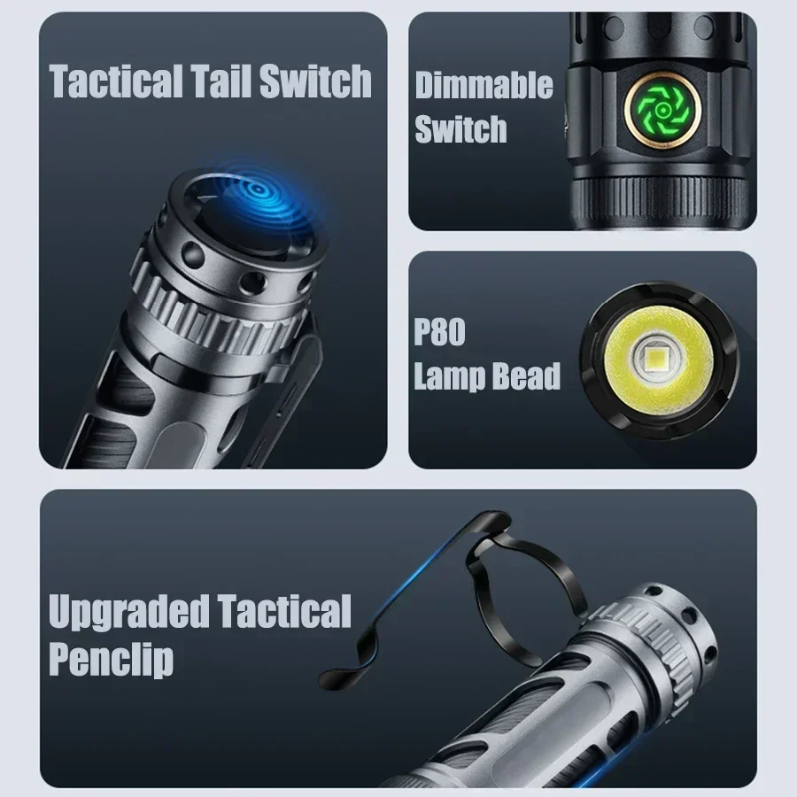 2200Lm Powerful LED Flashlight - Outdoor Power Group avis et prix