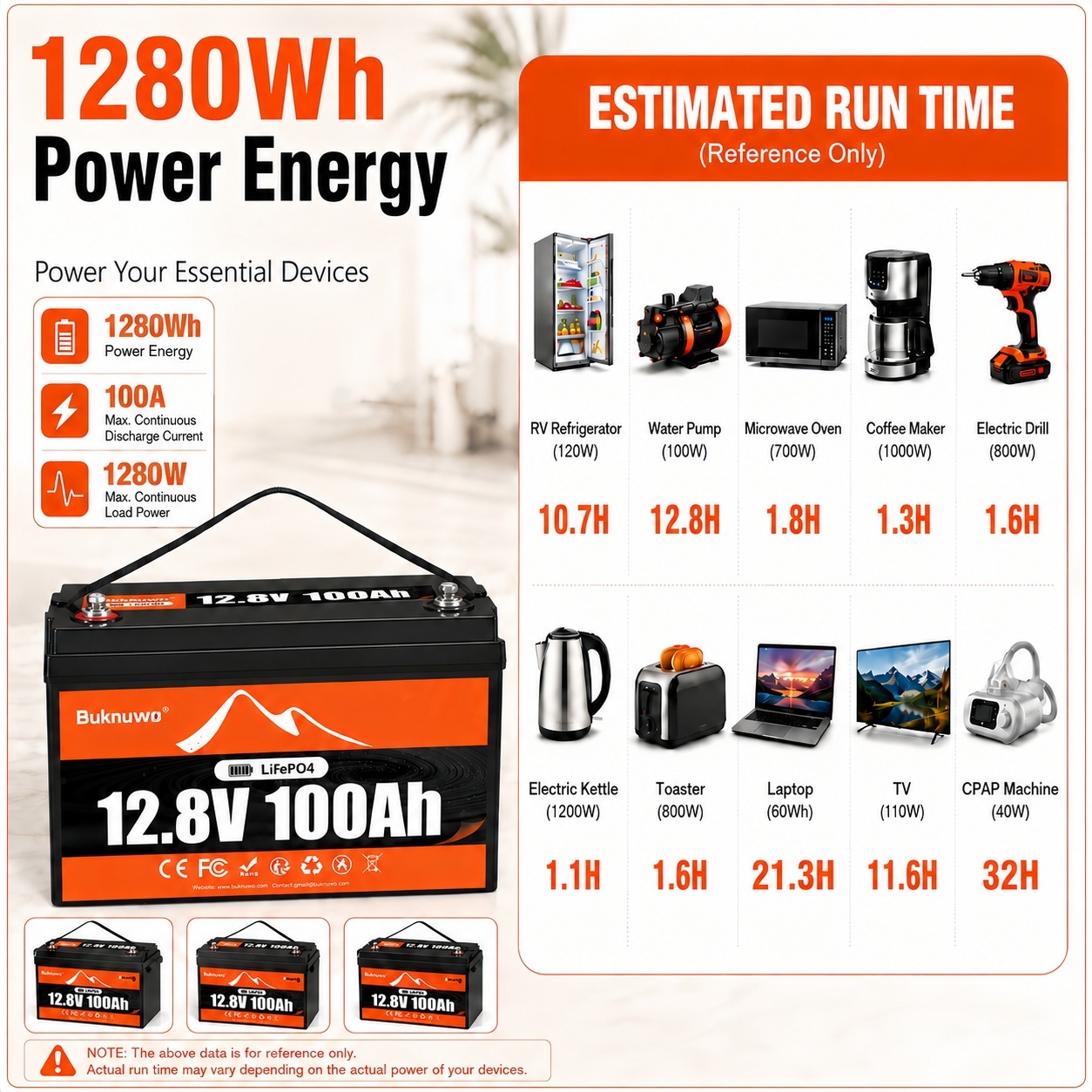 12V/12.8V 100Ah LiFePO4 Batter - Outdoor Power Group avis et prix
