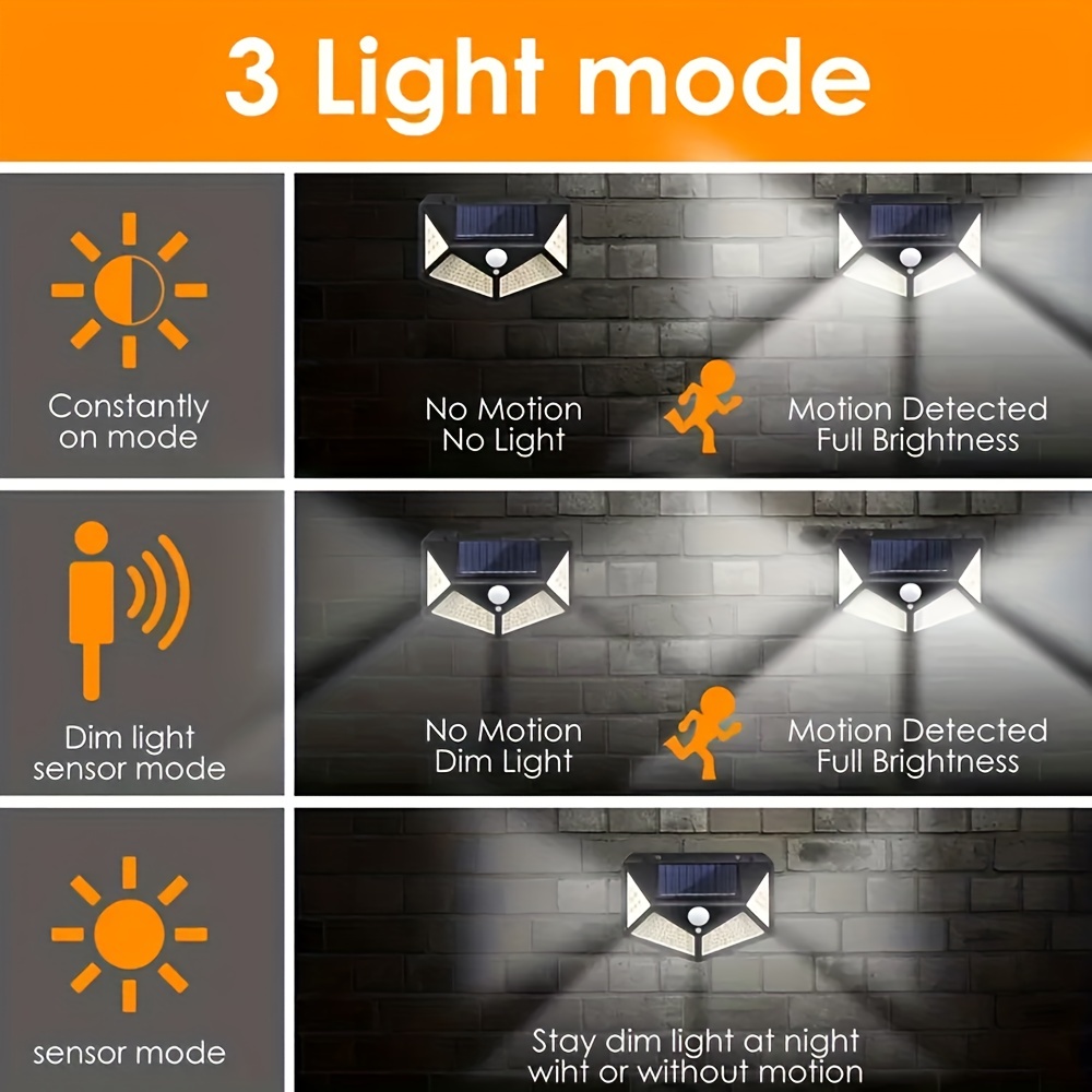LED Solar Powered Outdoor Deco - Outdoor Power For Gazebo avis et prix