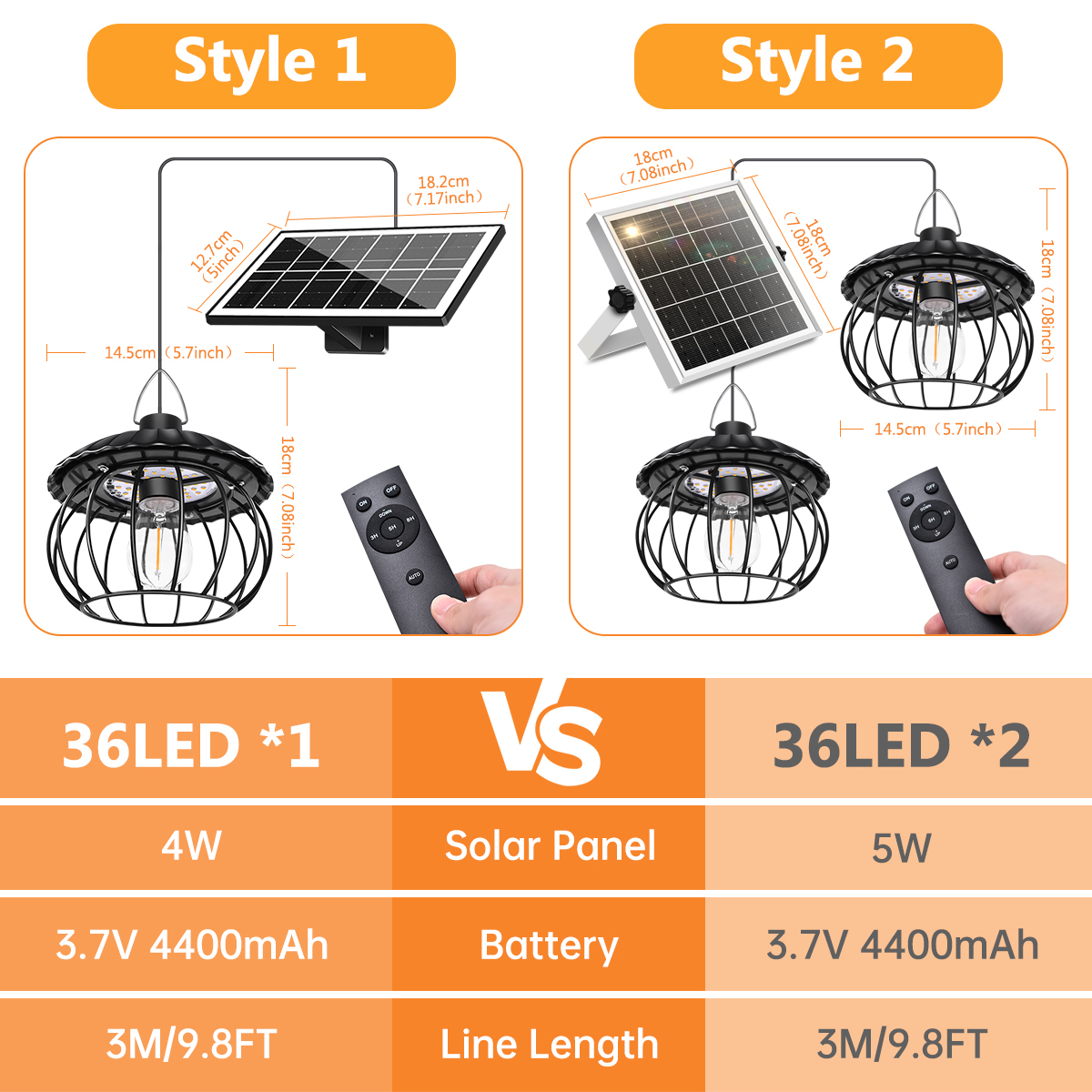 Split Solar Powered Pumpkin So - Outdoor Power For Gazebo avis et prix