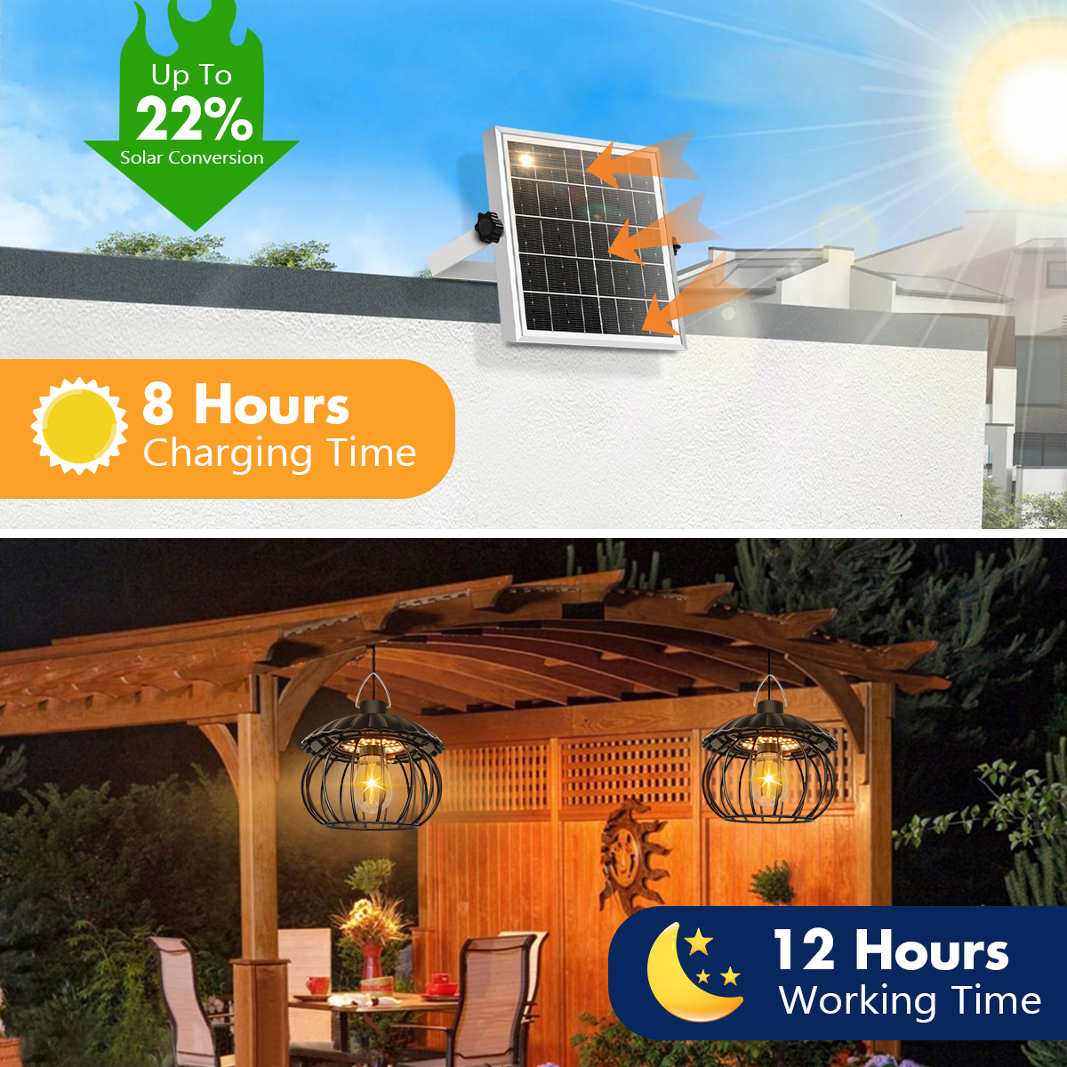 Split Solar Powered Pumpkin So - Outdoor Power For Gazebo avis et prix