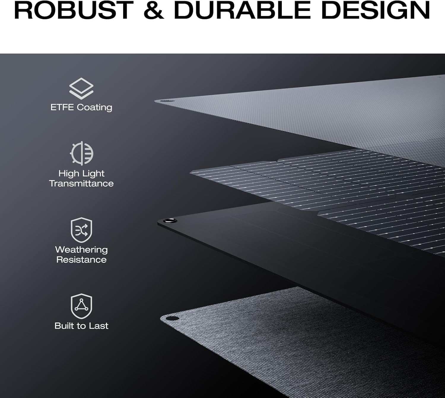 160 Watt Foldable Solar Panel  - Outdoor Power For Camping avis et prix