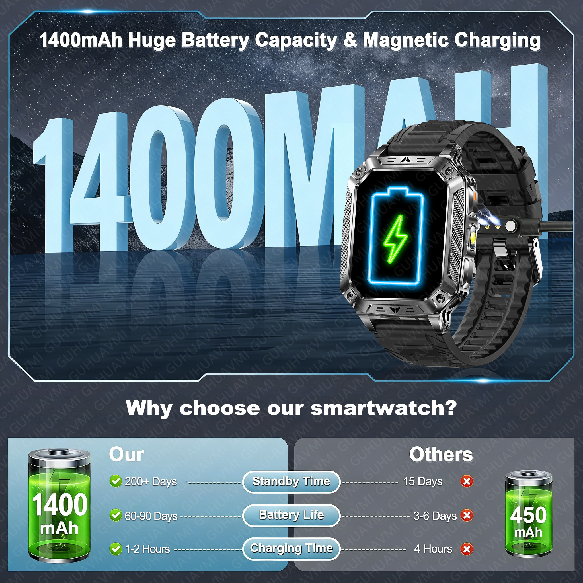 2026 New 1400mAh Big Battery S - Outdoor Power Hours avis et prix